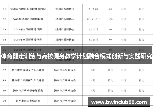 体育健走训练与高校健身教学计划融合模式创新与实践研究