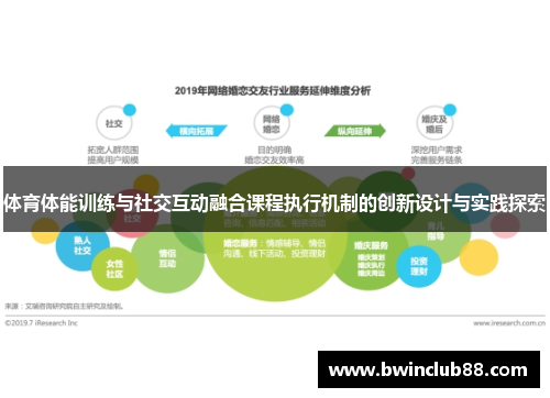 体育体能训练与社交互动融合课程执行机制的创新设计与实践探索