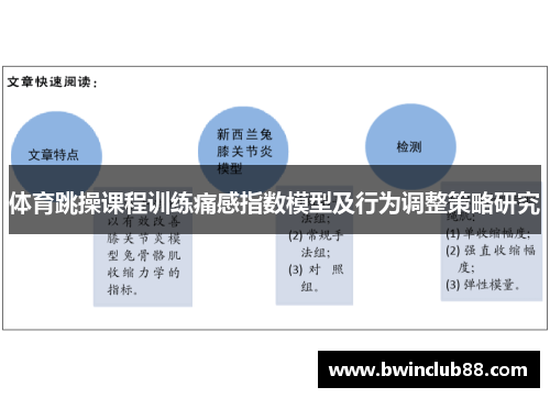 体育跳操课程训练痛感指数模型及行为调整策略研究